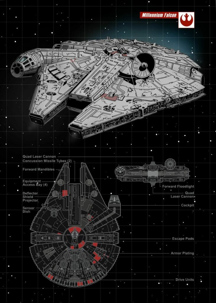 Millennium Falcon
