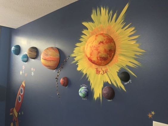 solar system wall painting pinterest
