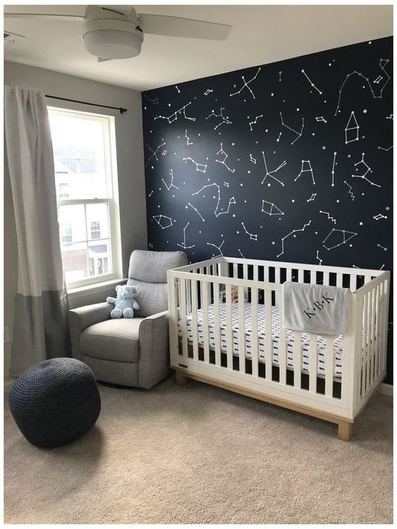 Galaxy deals themed nursery